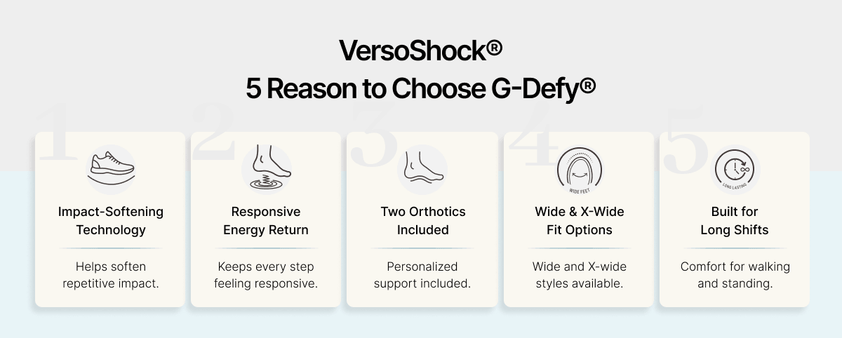 VersoShock® 5 Reason to Choose G-Defy®