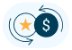 Reward Program