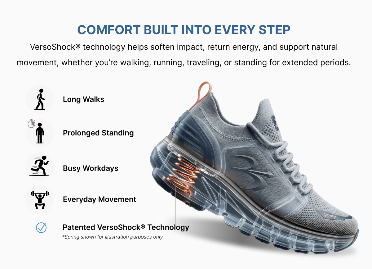 COMFORT BUILT INTO EVERY STEP