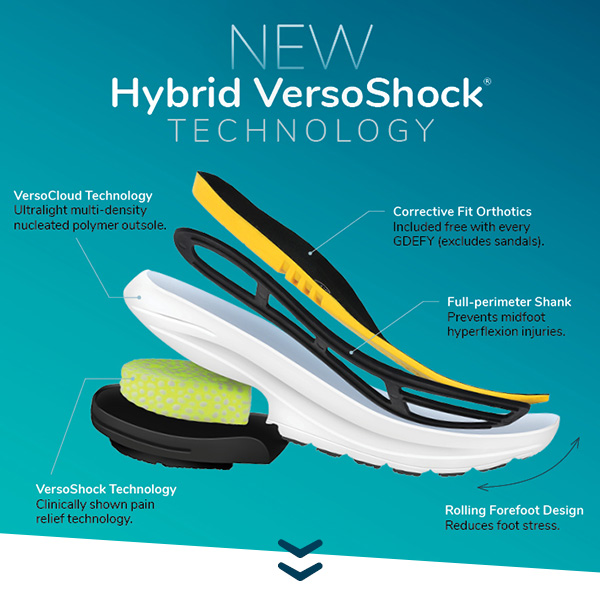 Go Beyond Comfort with GDEFY Shoes Gravity Defyer