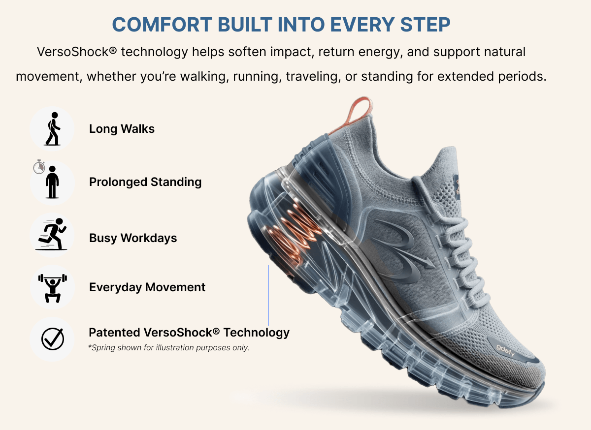 COMFORT BUILT INTO EVERY STEP