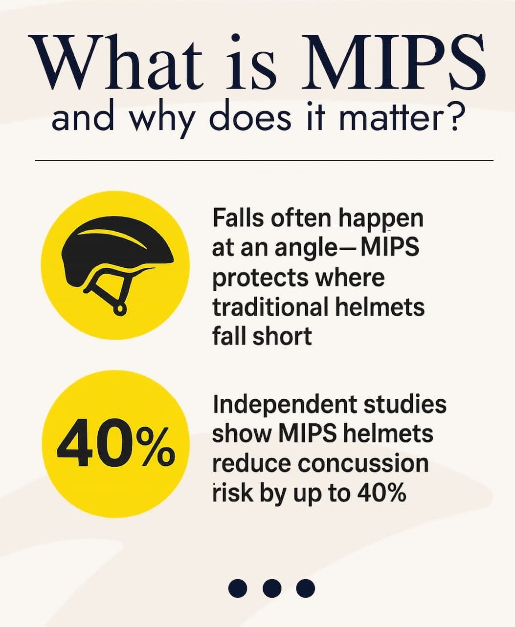 What is MIPS and why does it matter? Falls often happen at an angle - MIPS protects where traditional helmets fall short. Independent studies show MIPS helmets reduce concussion risk by up to 40%. ...