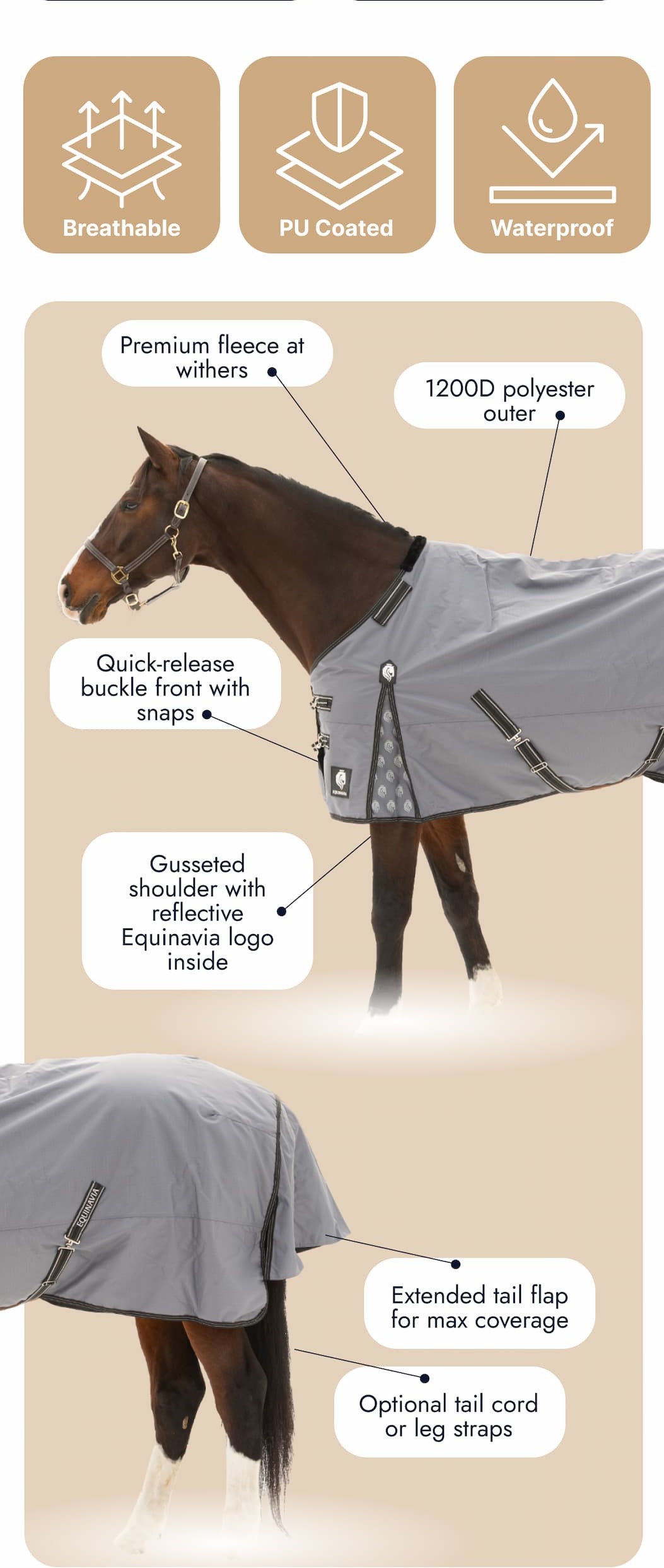 Breathable. PU Coated. Waterproof. 