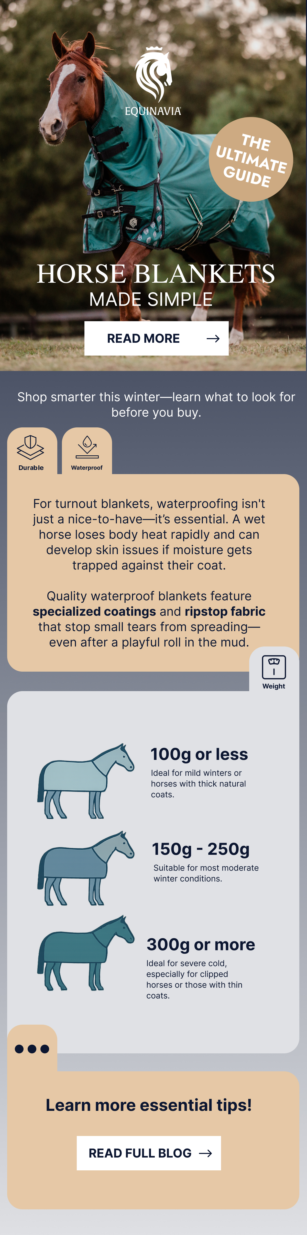 Horse Blankets Made Simple. Read More. Shop smarter this winter—learn what to look for before you buy. For turnout blankets, waterproofing isn't just a nice-to-have—it’s essential. A wet horse loses body heat rapidly and can develop skin issues if moisture gets trapped against their coat.  Quality waterproof blankets feature specialized coatings and ripstop fabric that stop small tears from spreading—even after a playful roll in the mud. 100g or less: Ideal for mild winters or horses with thick natural coats. 150g - 250g: Suitable for most moderate winter conditions. 300g or more: Ideal for severe cold, especially for clipped horses or those with thin coats. Learn more essential tips! Read Full Blog.