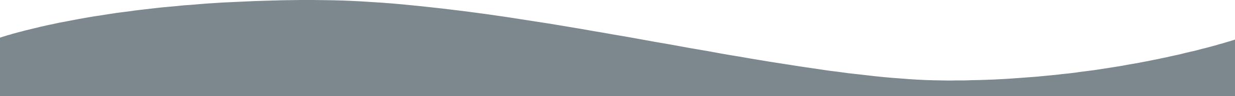 Get yours before they're gone!