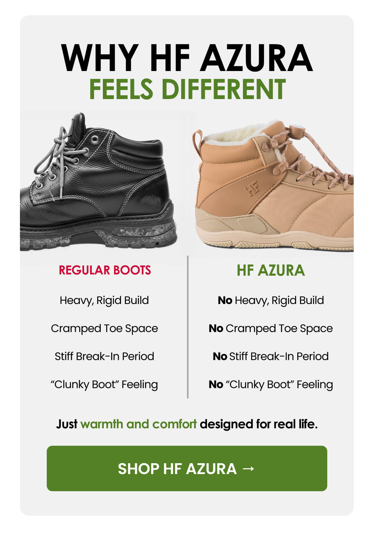 WHY HF AZURA FEELS DIFFERENT