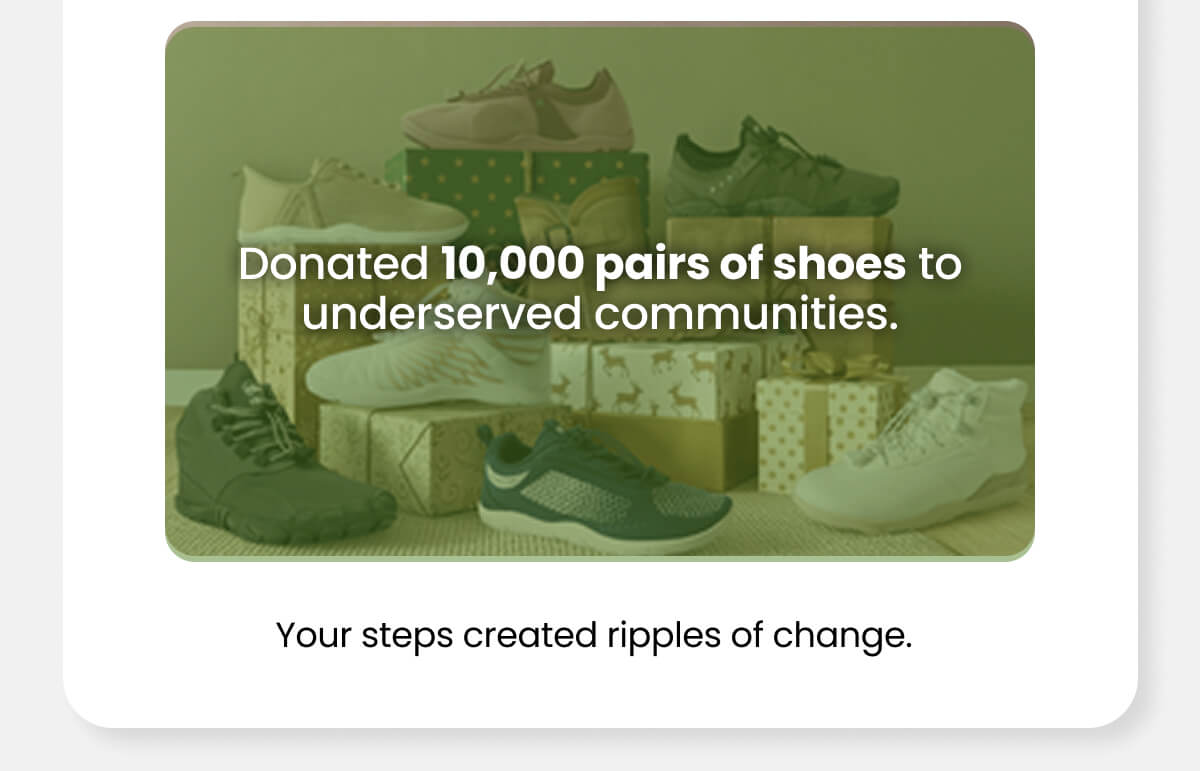 Donated 10,000 pairs of shoes to underserved communities.