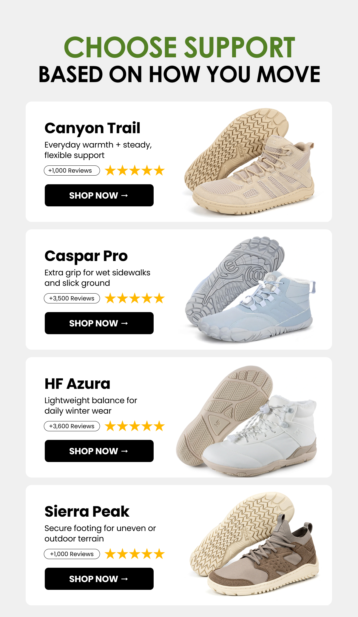 Choose Support Based on How You Move