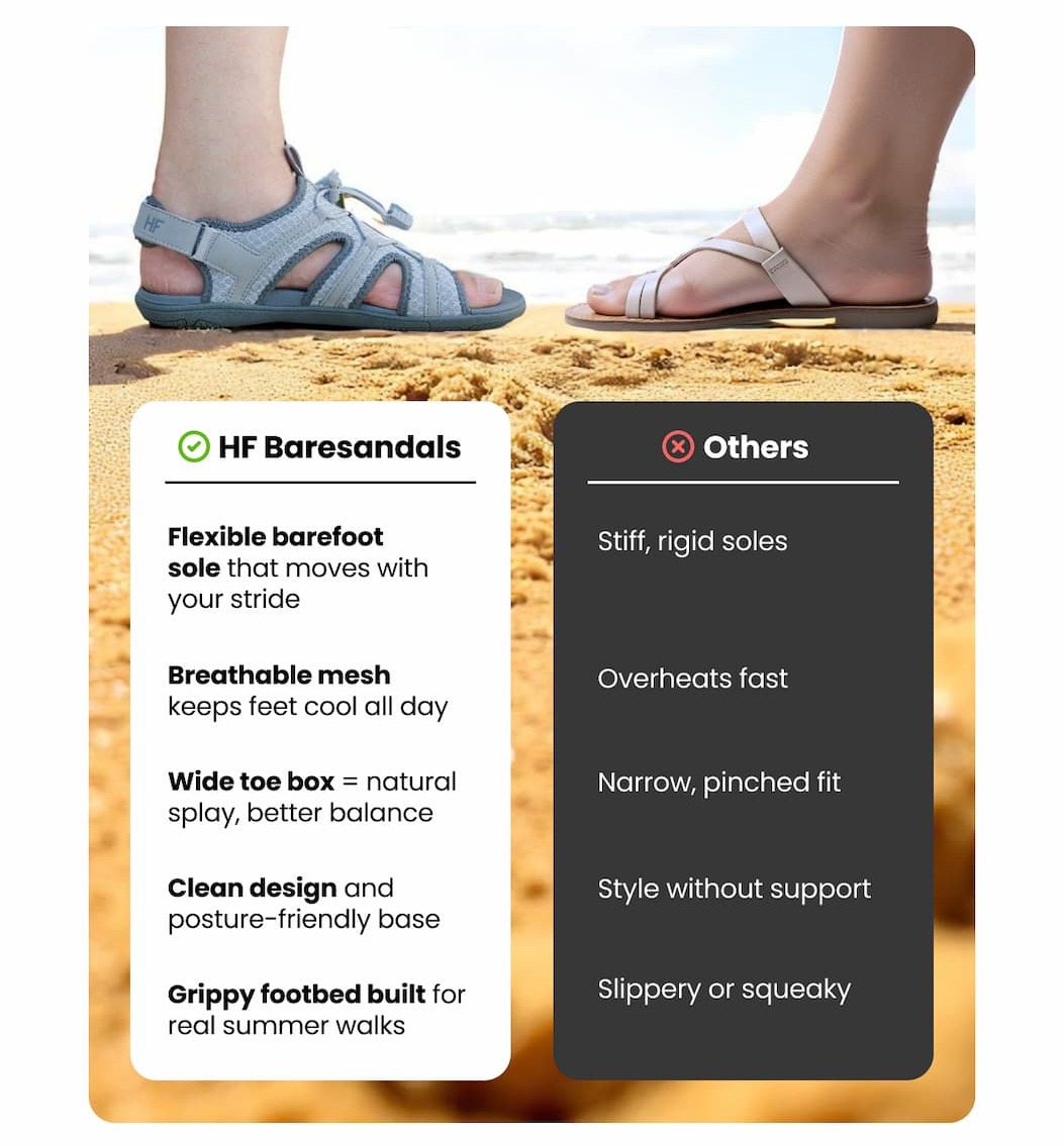 HF Baresandals VS. Others