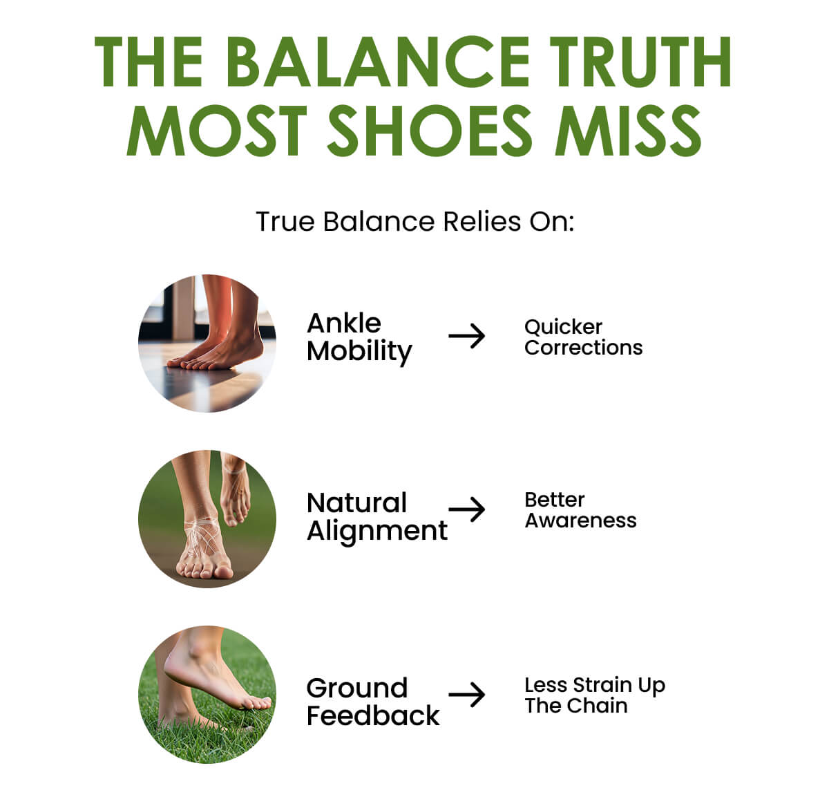 THE BALANCE TRUTH MOST SHOES MISS