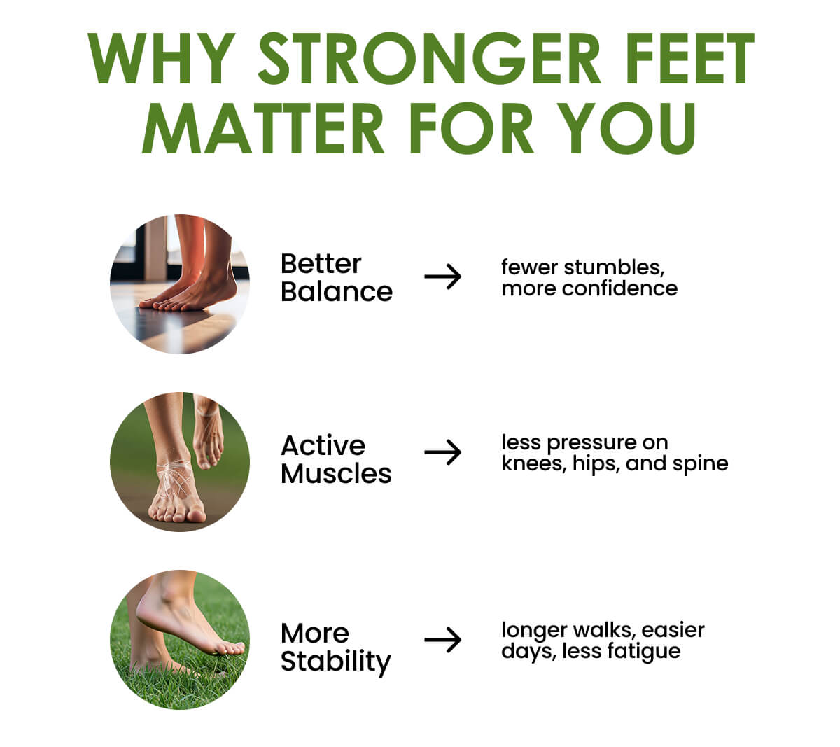 Why Stronger Feet Matter for You