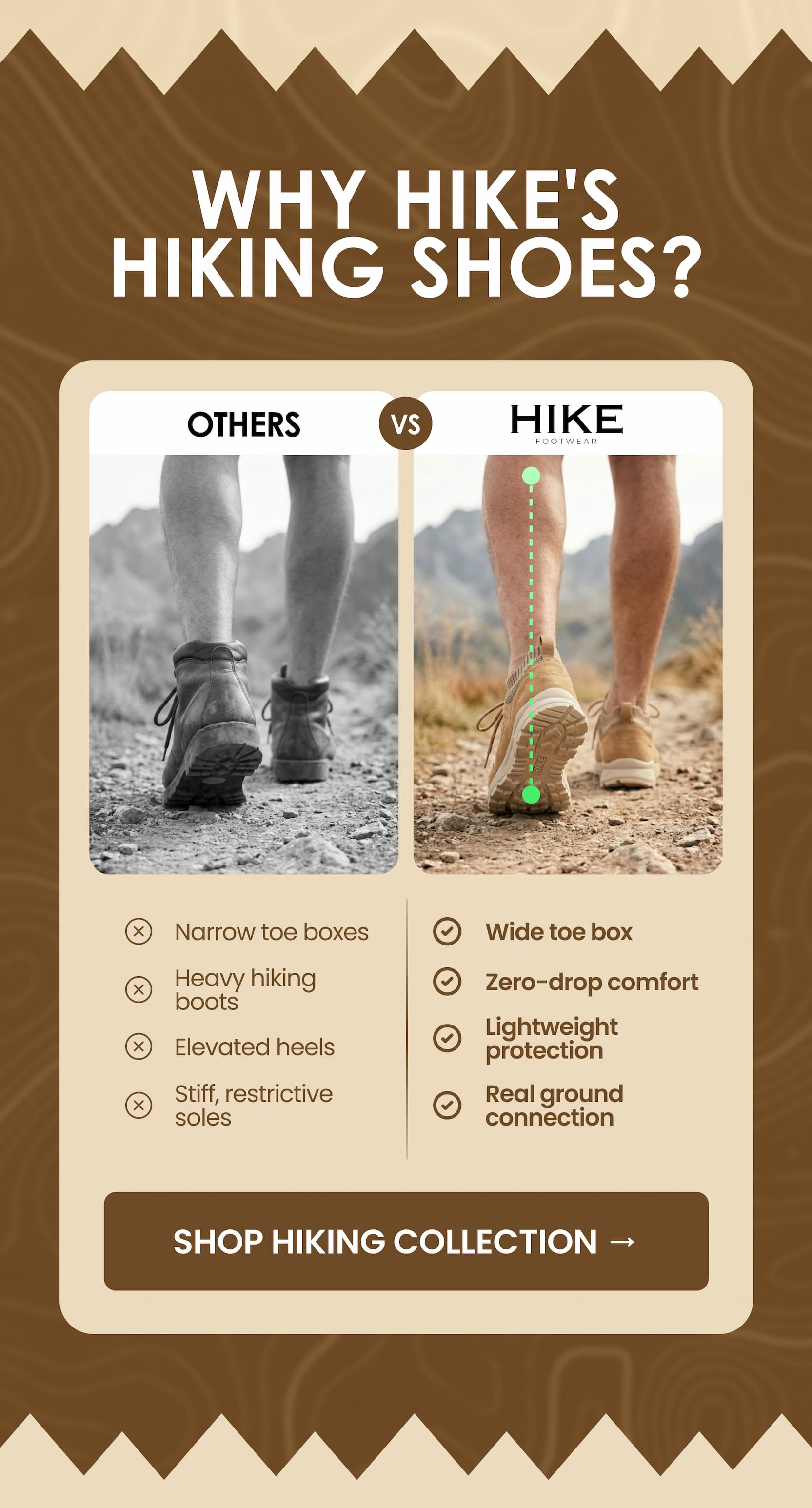 WHY HIKE'S HIKING SHOES?