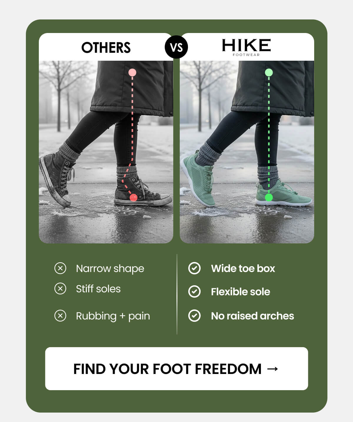 FIND YOUR FOOT FREEDOM →