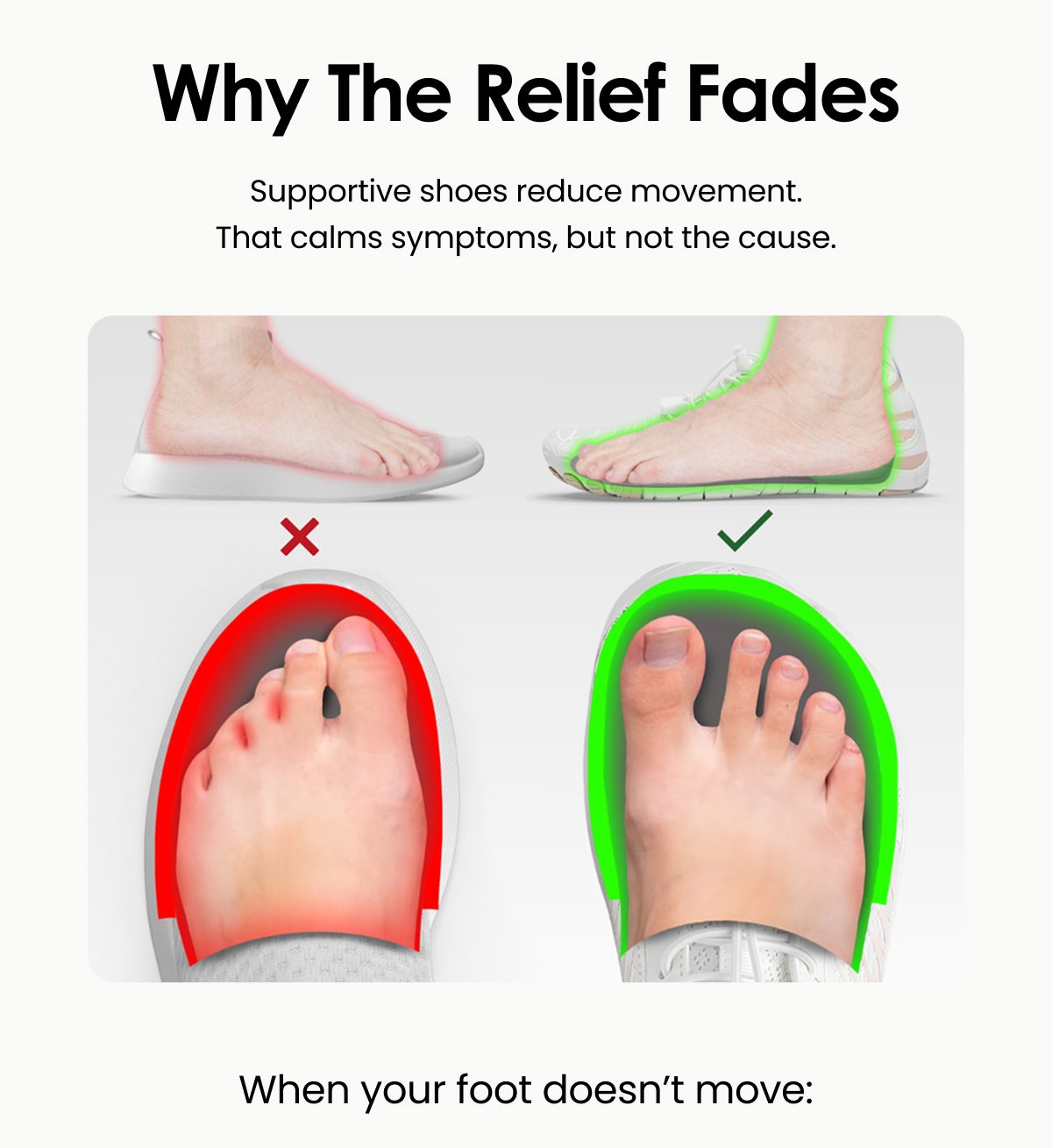 Why The Relief Fades