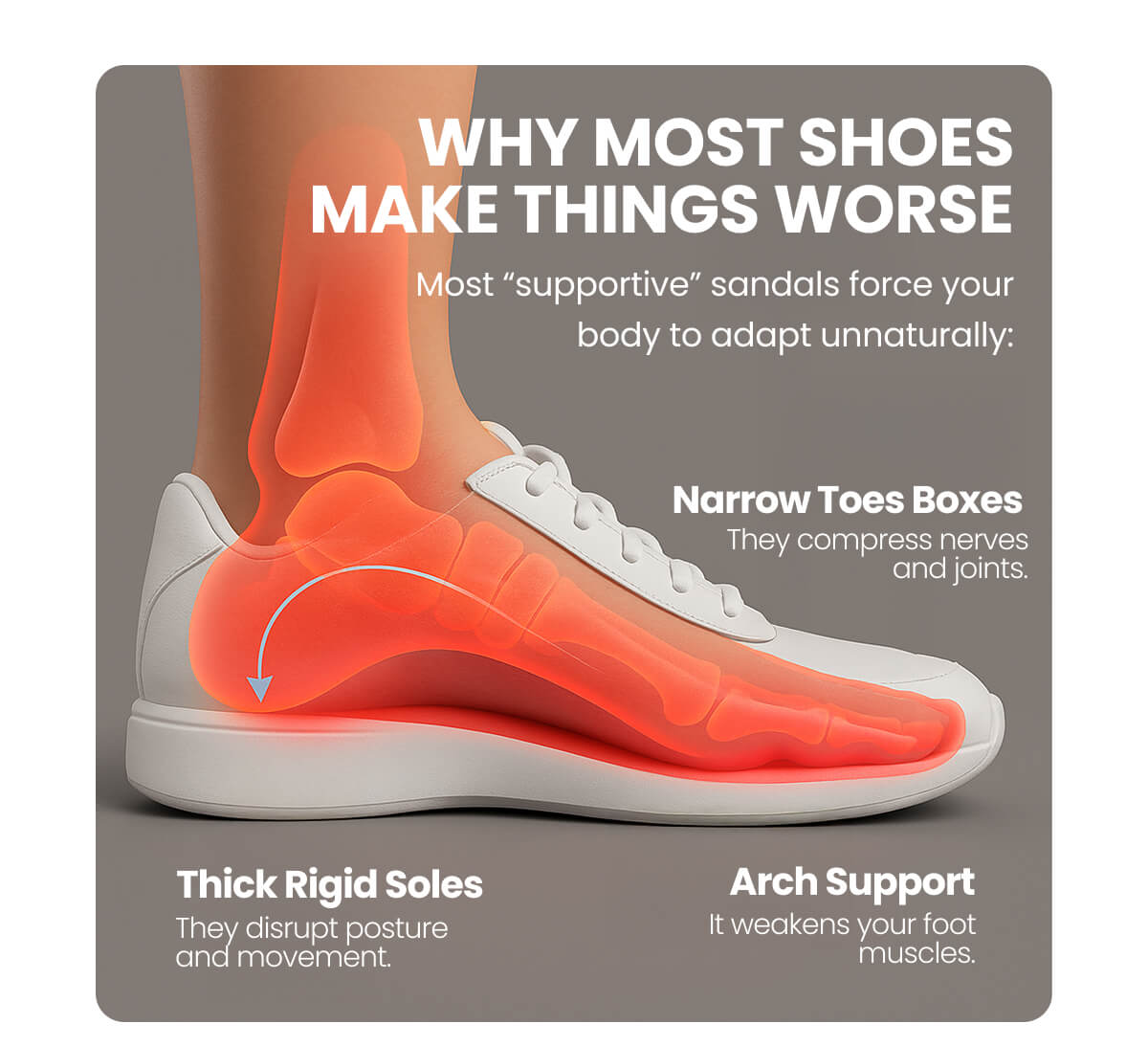 WHY MOST SHOES MAKE THINGS WORSE