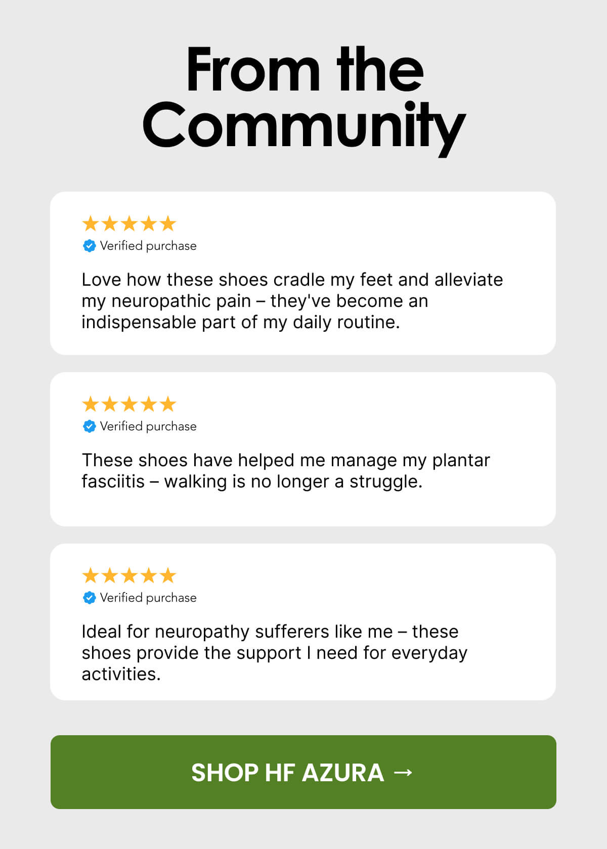 Reviews From the Community