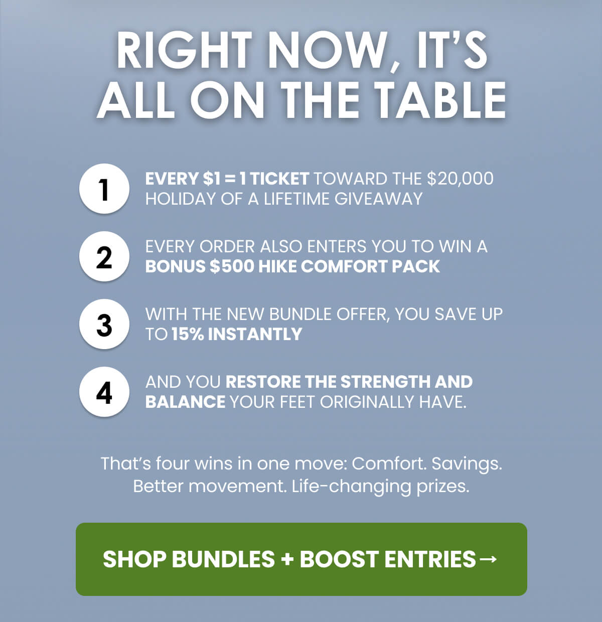 Right now, it’s all on the table