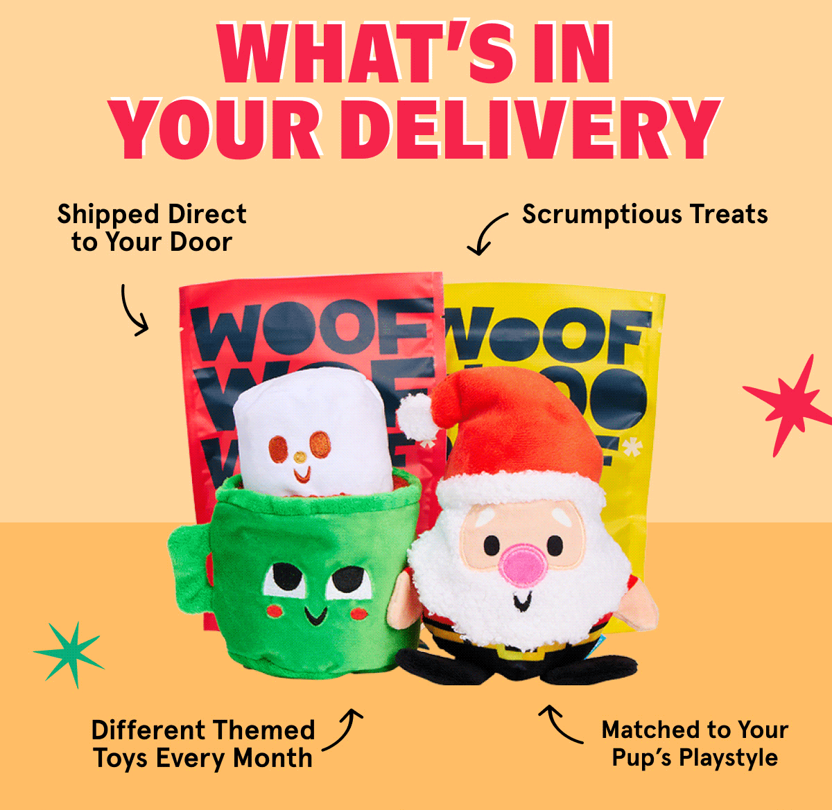 What's In Your Delivery
