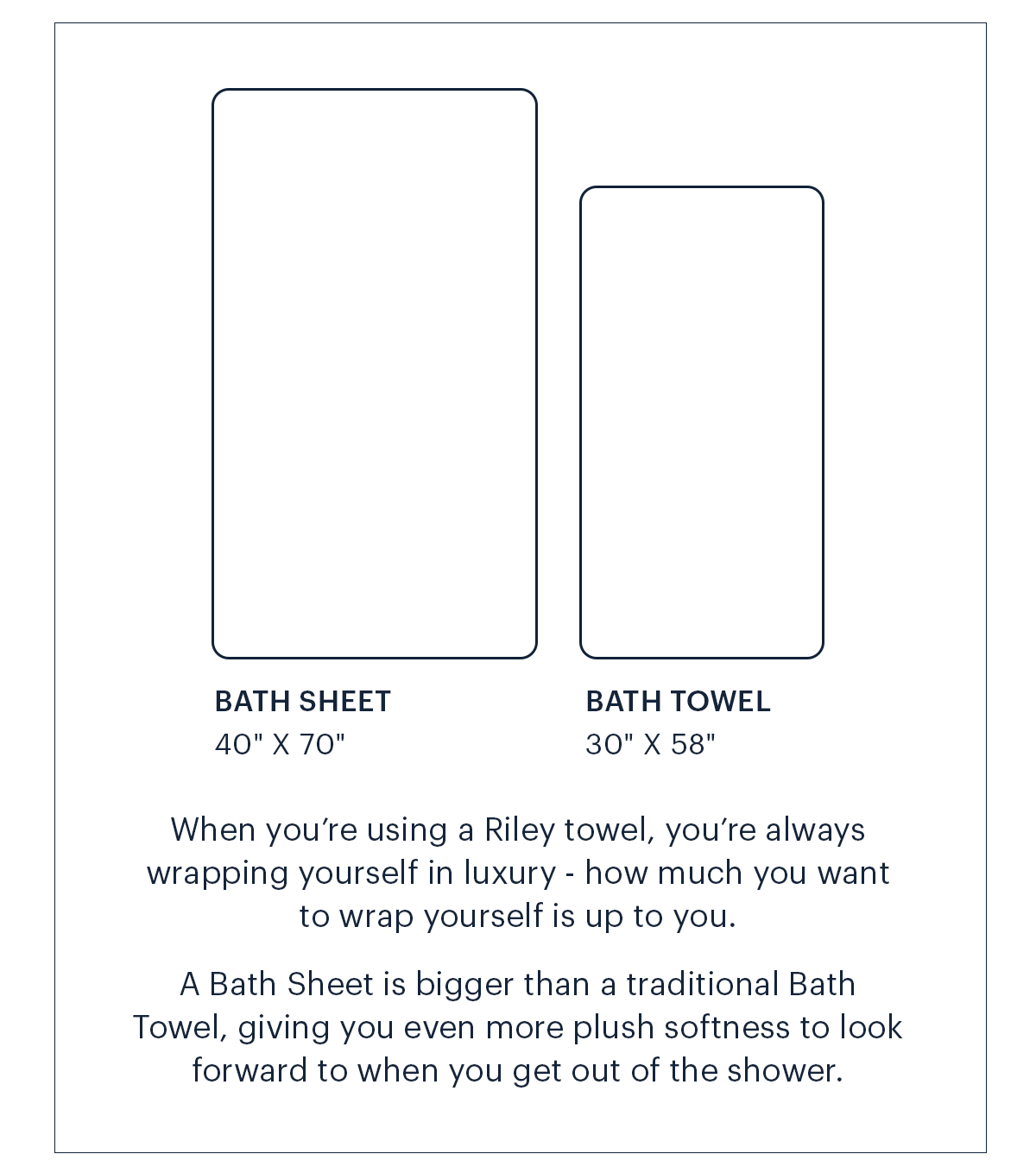 The Riley Towel Guide Riley Home