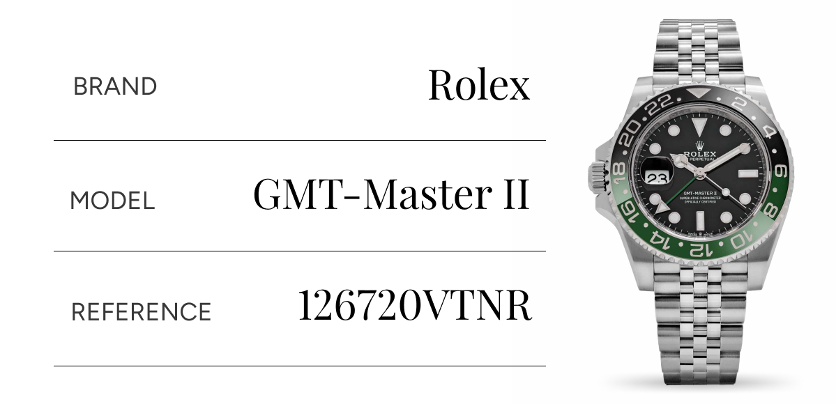 Rolex GMT-Master II 126720VTNR