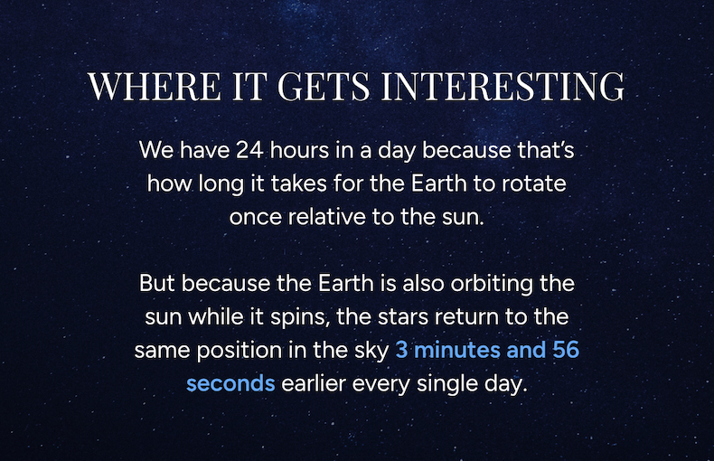 Where It Gets Interesting