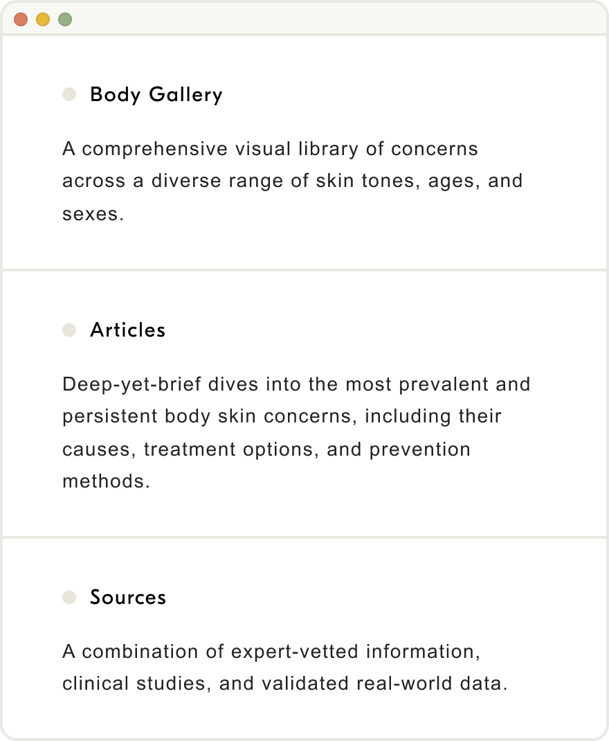 Body Gallery / Articles / Sources