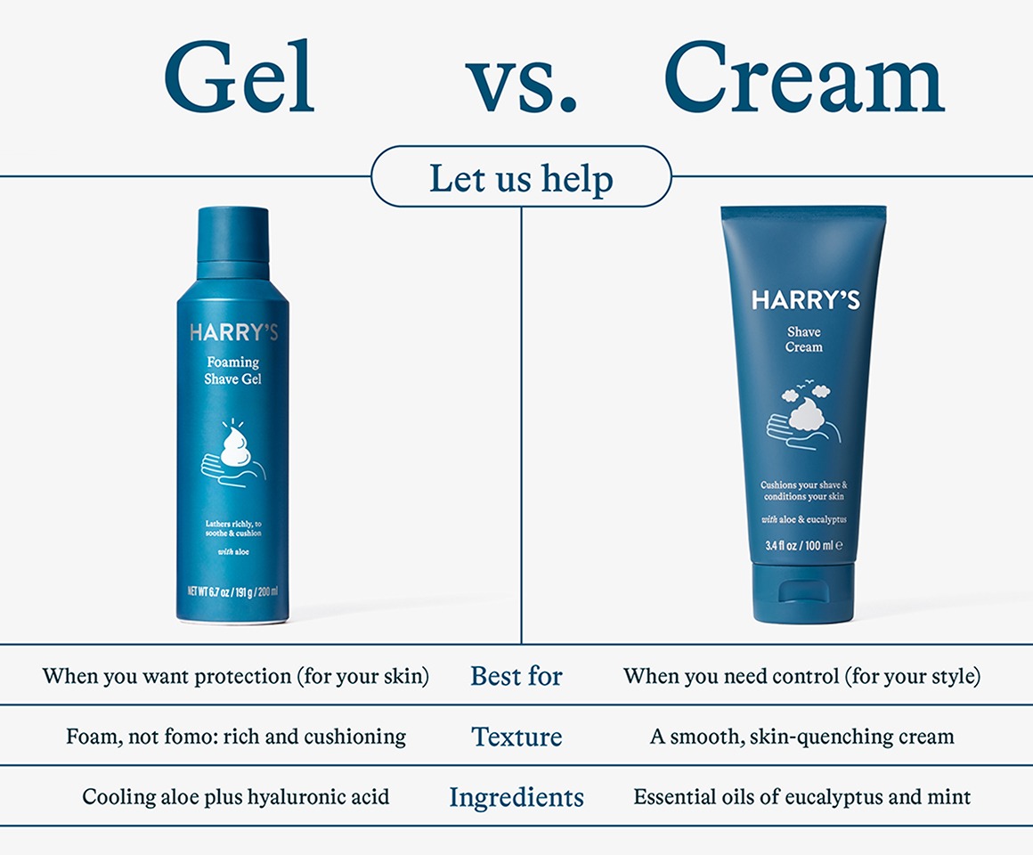 Gel vs Cream. 
