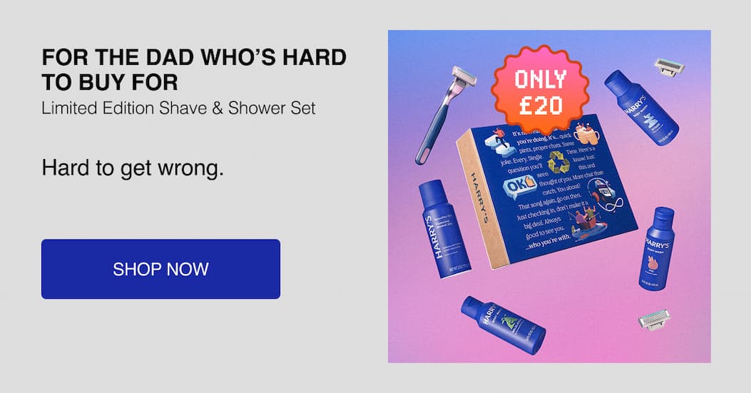 Limited Edition Shave & Shower Set