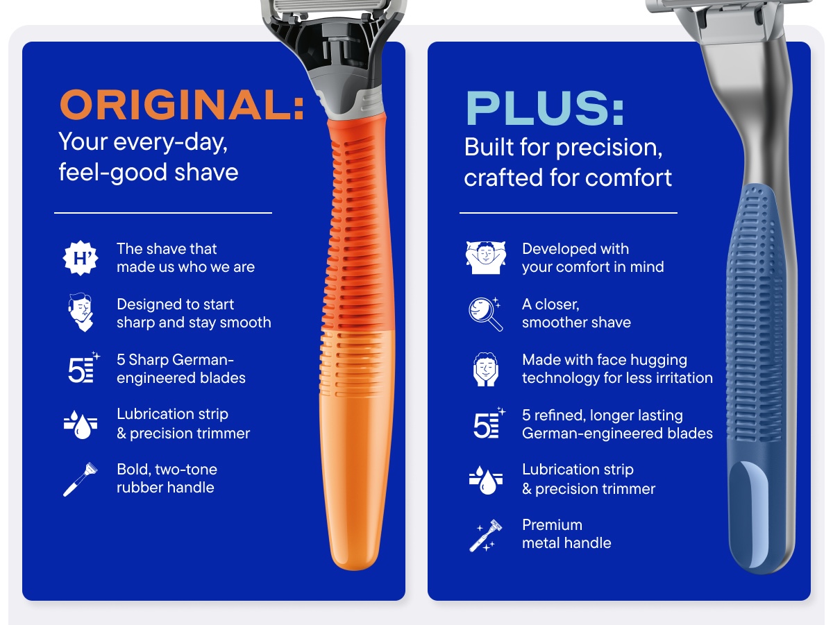 Original vs. Plus