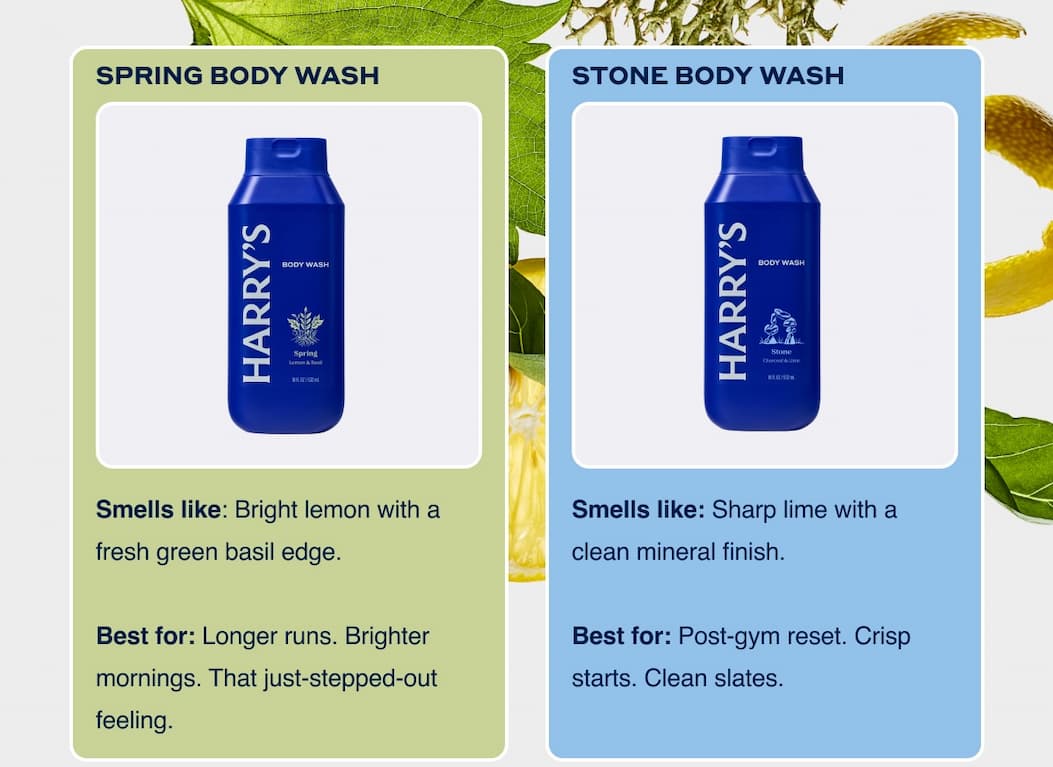 Spring & Stone Body Wash