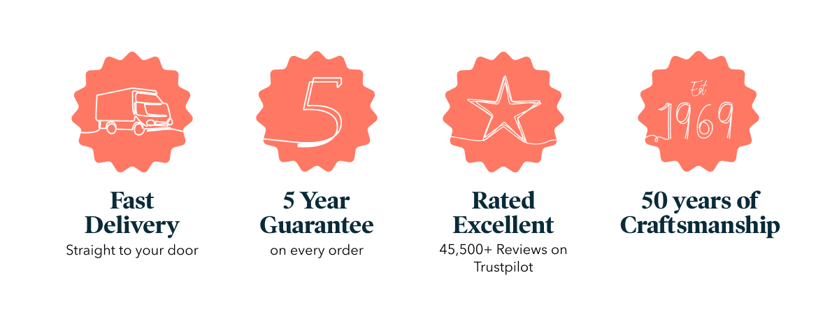 About Us