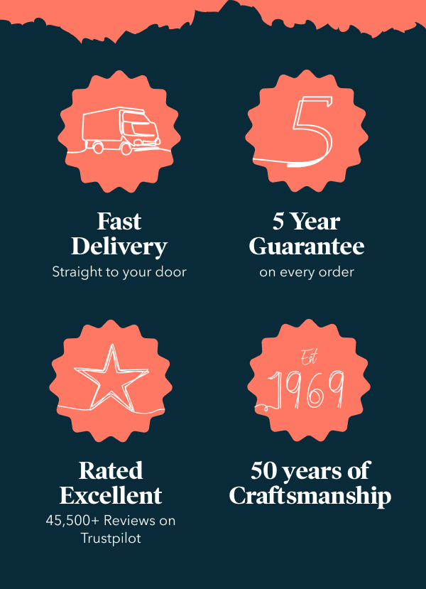 About Us