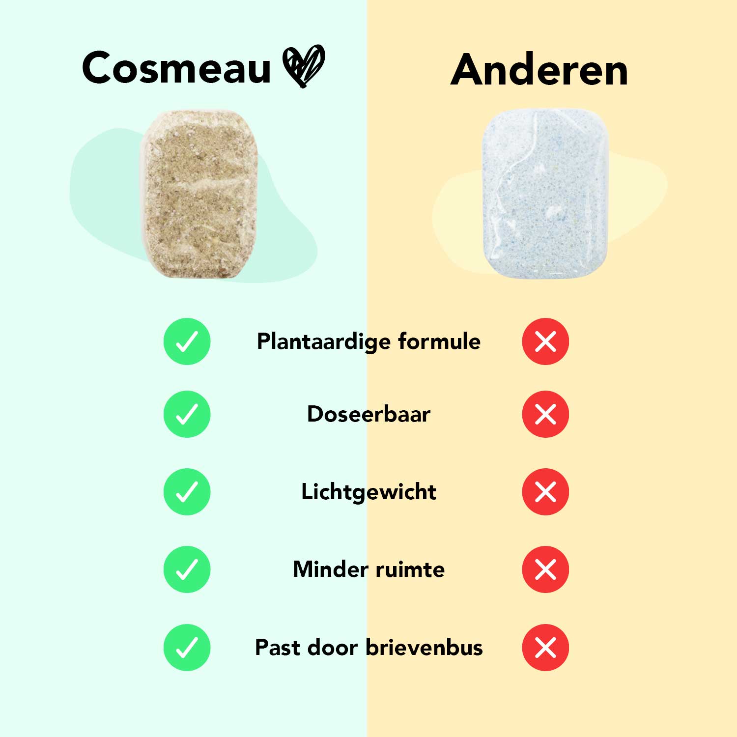 Mailing afbeelding