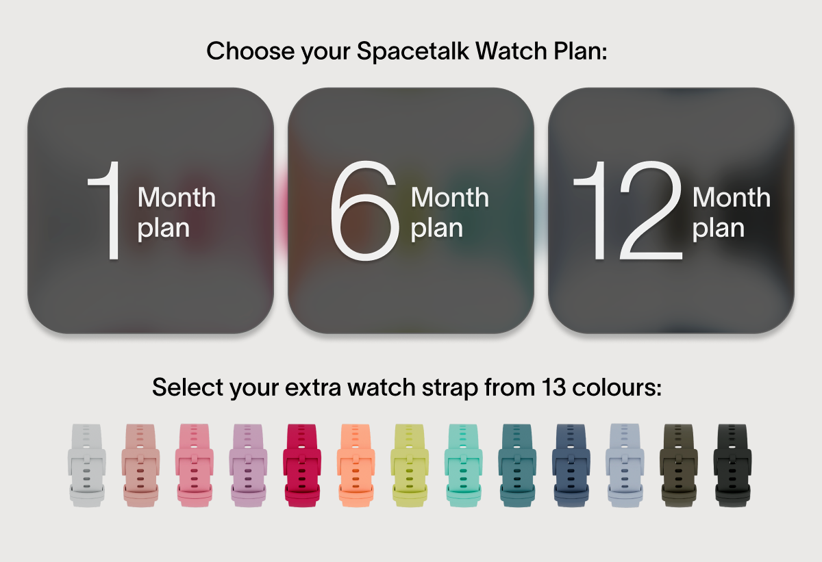 1 Month plan 6 Month plan 12 Month plan 1 Month plan 6 Month plan 12 Month plan