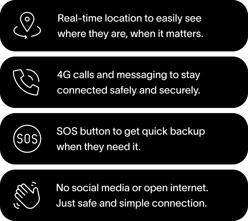 Real-time location to easily see where they are, when it matters. 4G calls and messaging to stay connected safely and securely. SOS button to get quick backup when they need it. No social media or open internet. Just safe and simple connection.