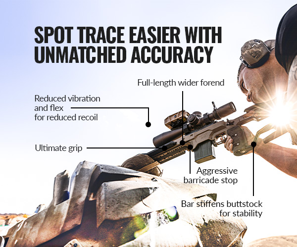 ACC Elite Chassis System