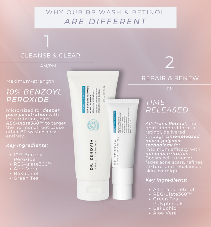 Clean & Renew DUO