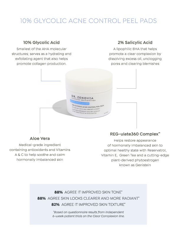 25% Off 10% Glycolic Acne Control Peel Pads