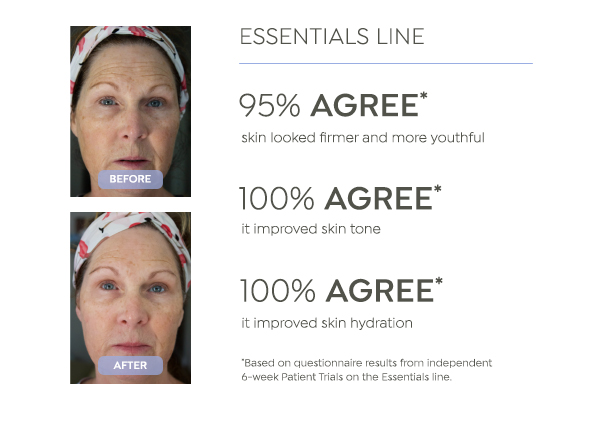 Essentials LIne