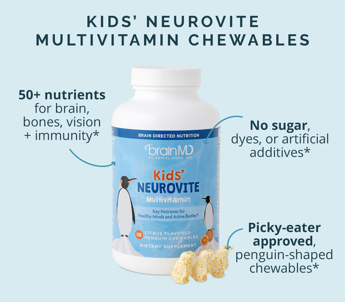 Kids’ NeuroVite Multivitamin Chewables