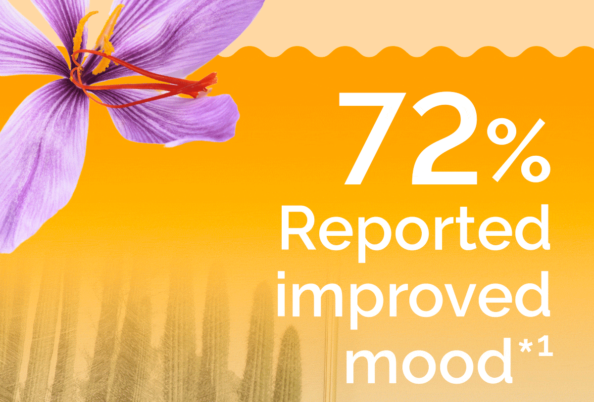 72% Reported improved mood*