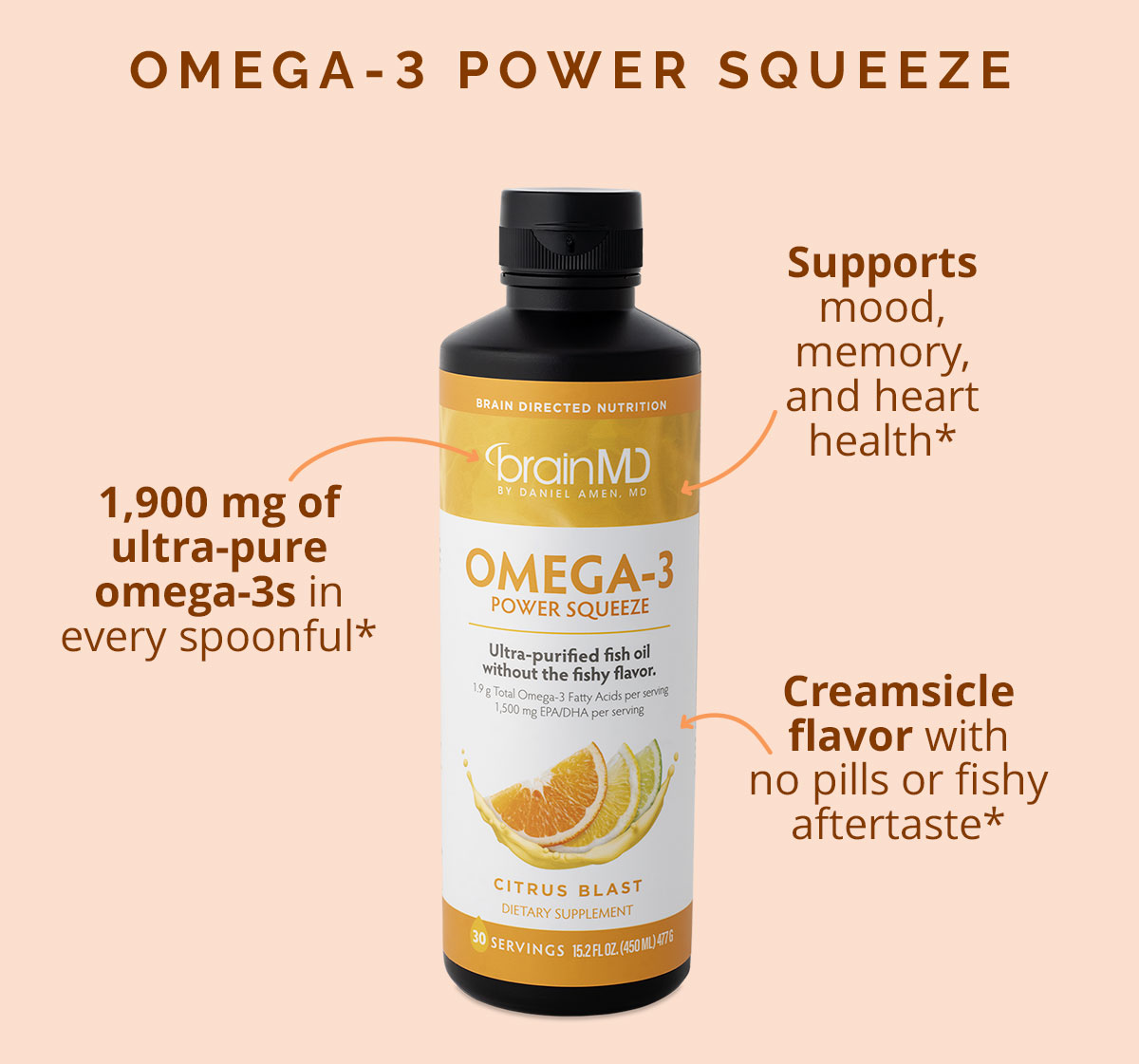 Omega-3 Power Squeeze