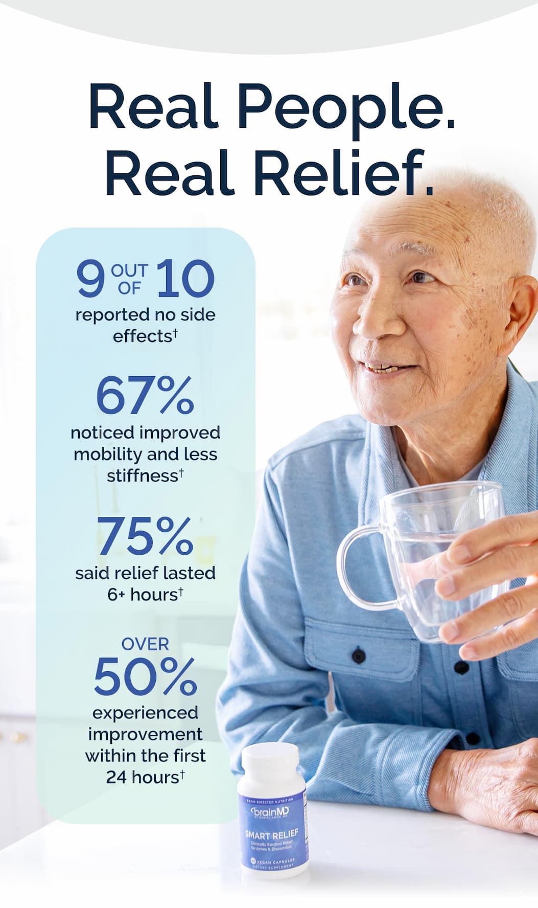 Real People. Real Relief.