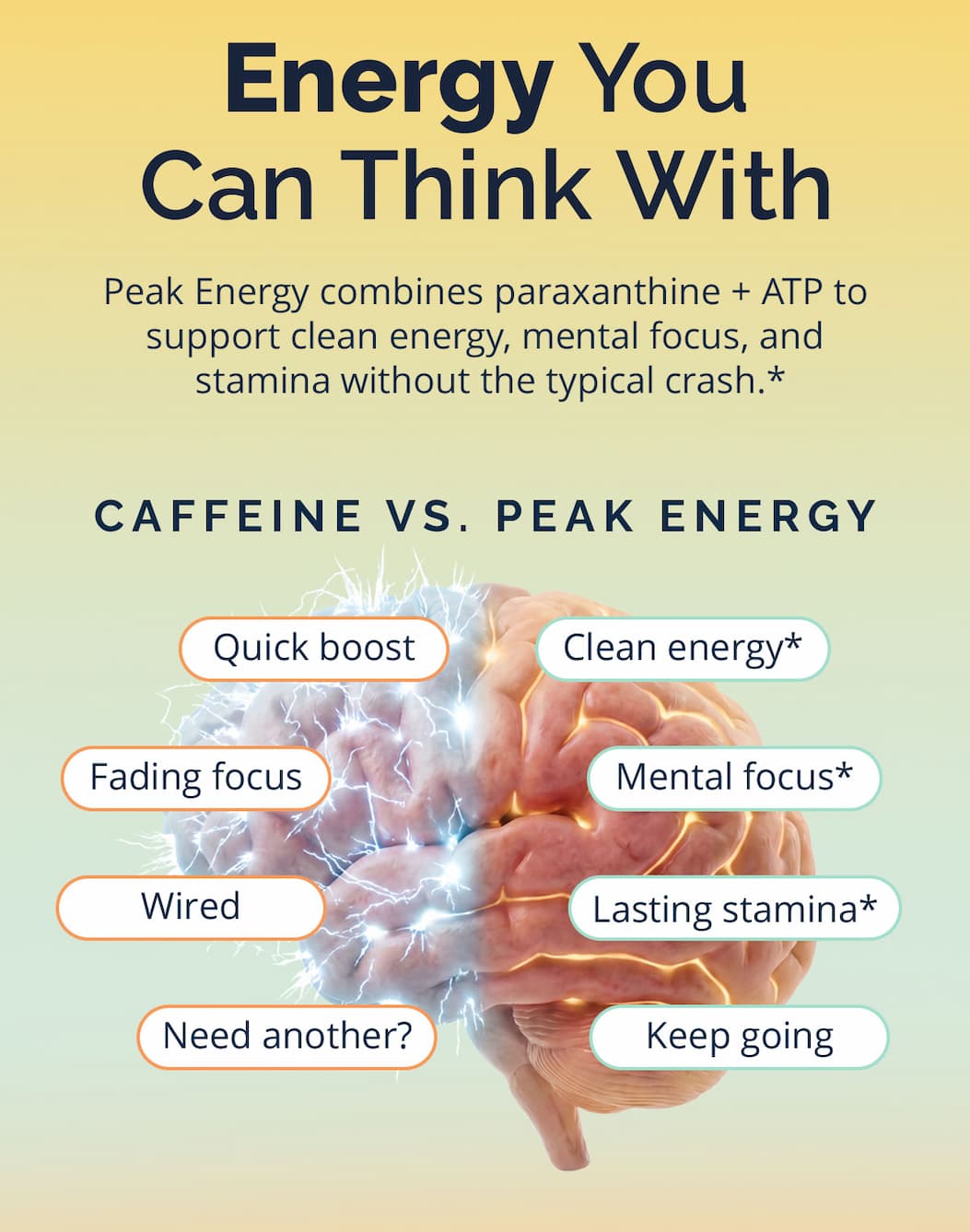 Energy You Can Think With