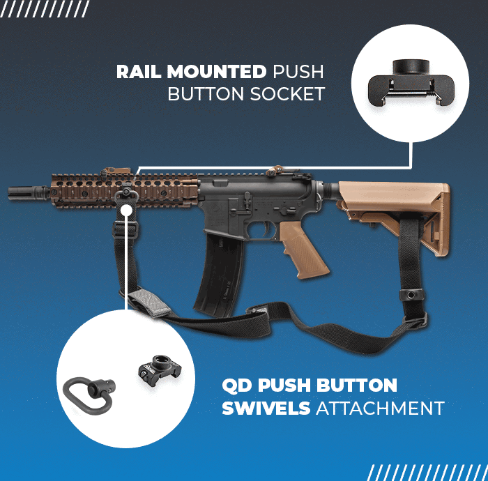 The Essential Sling Upgrade Meet the Rail Mounted Push Button Socket