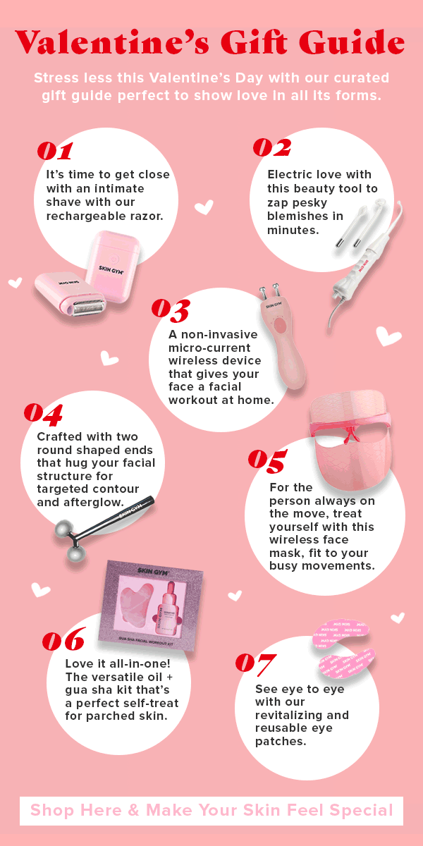 Vday Gift Guide 