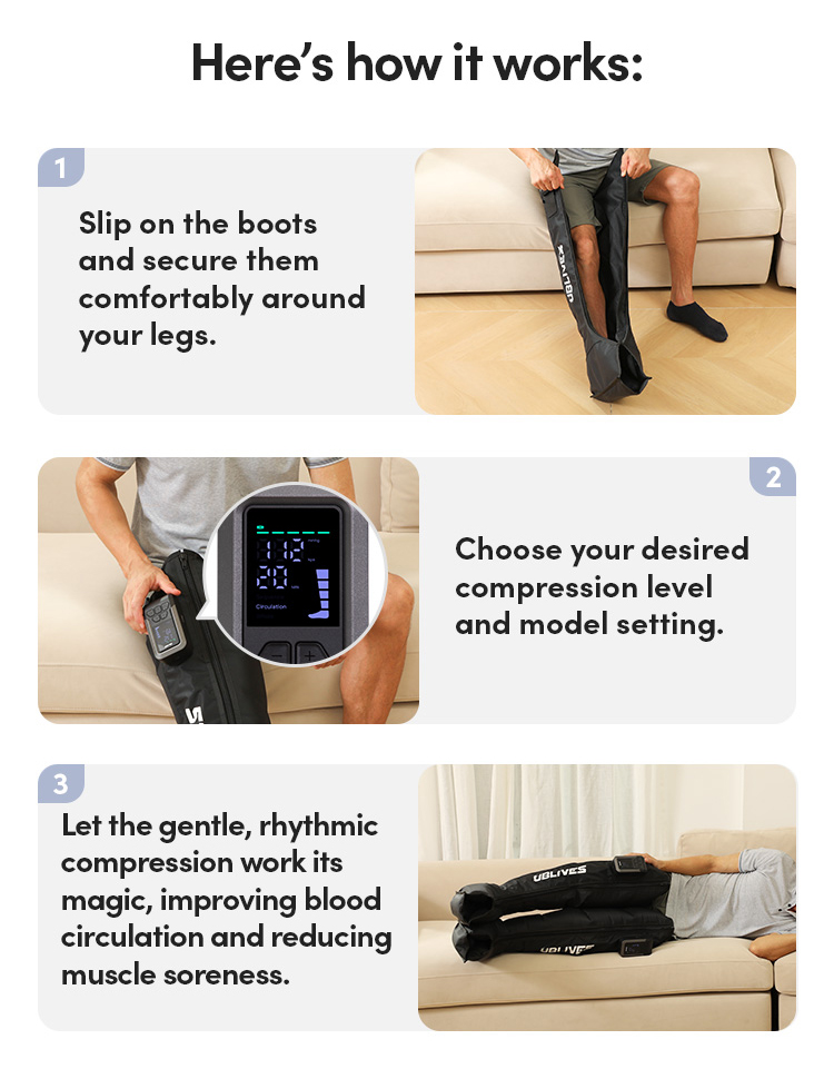 The 20-Minute-a-Day to Get Rid of Tired and Painful Legs.