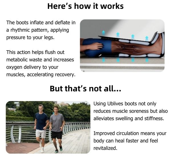 The 20-Minute-a-Day to Get Rid of Tired and Painful Legs.