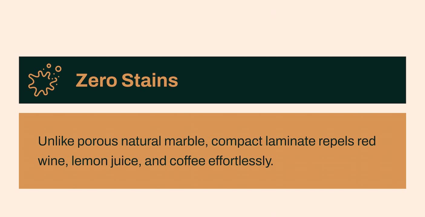 Zero Stains - Unlike porous natural marble, compact laminate repels red wine, lemon juice, and coffee effortlessly.