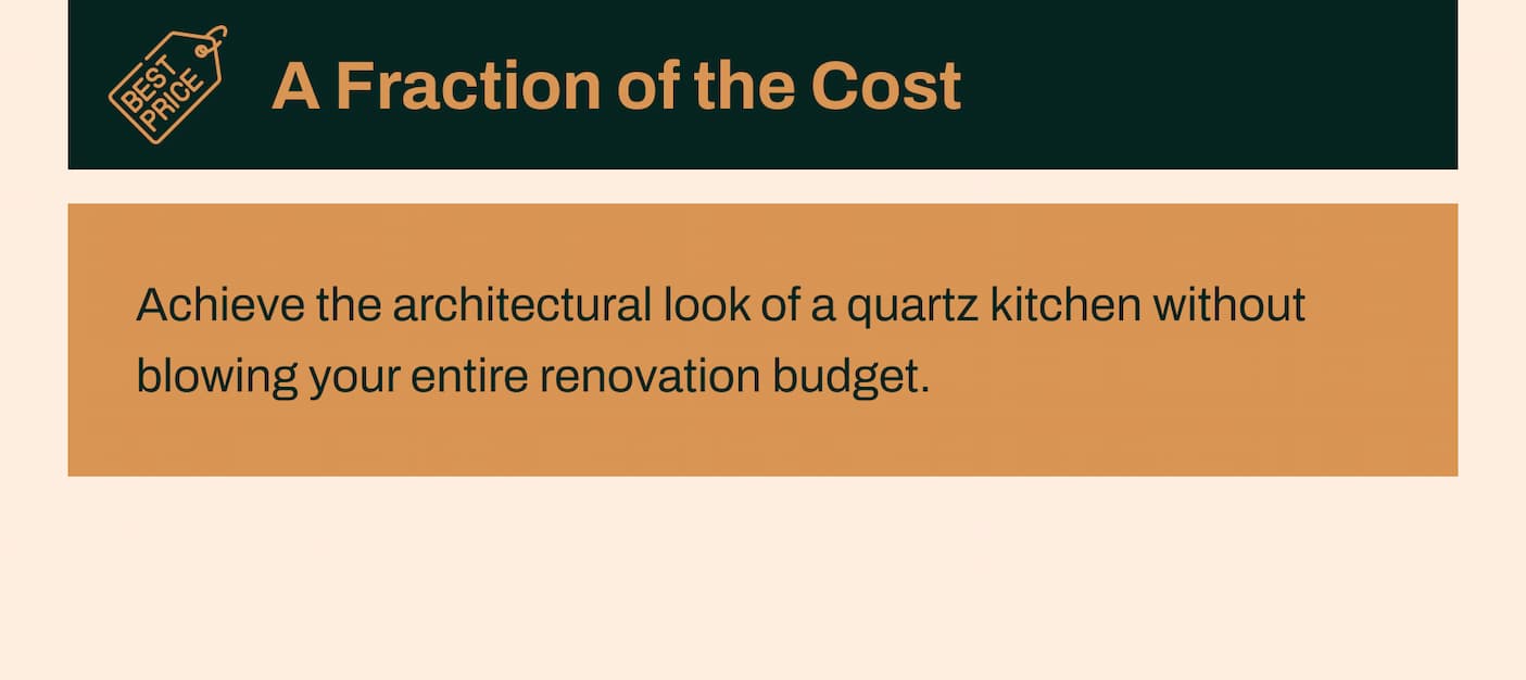 A Fraction of the Cost - Achieve the architectural look of a quartz kitchen without blowing your entire renovation budget.